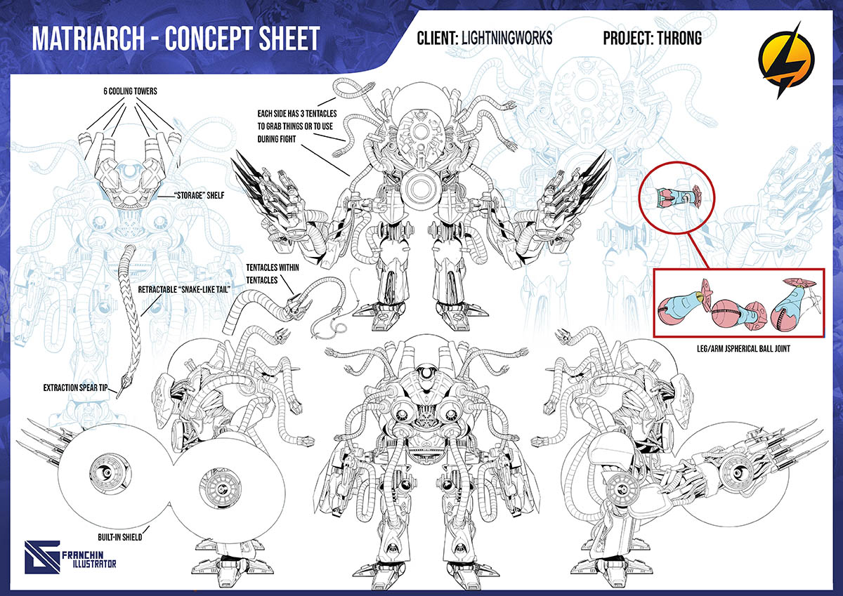 Throng Robot Design